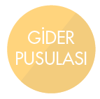 form-abc-gider-pusulası